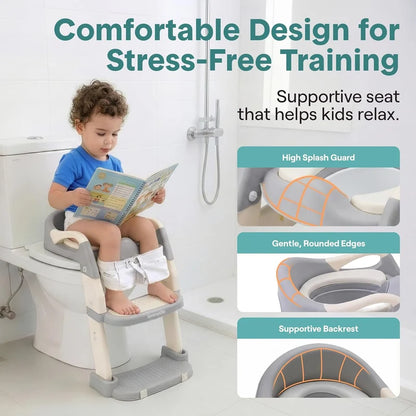Kids Toilet Seat UAE - CestoRoyale